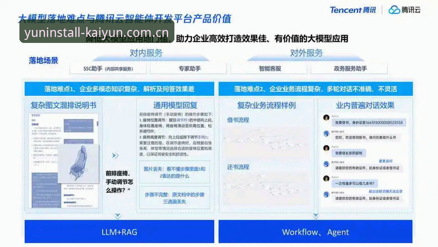 云开体育官方网站最新动态：数字体验升级与会员服务创新趋势解析